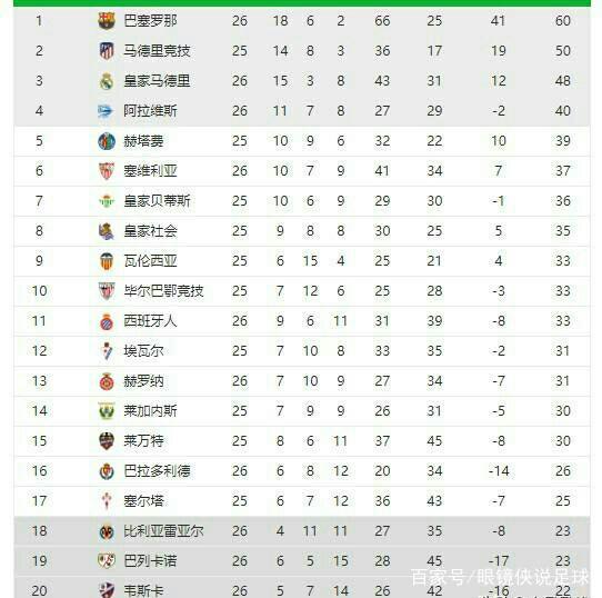 来了一场精