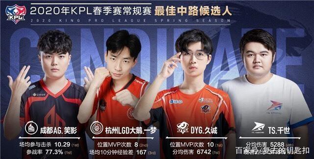 他在边路的