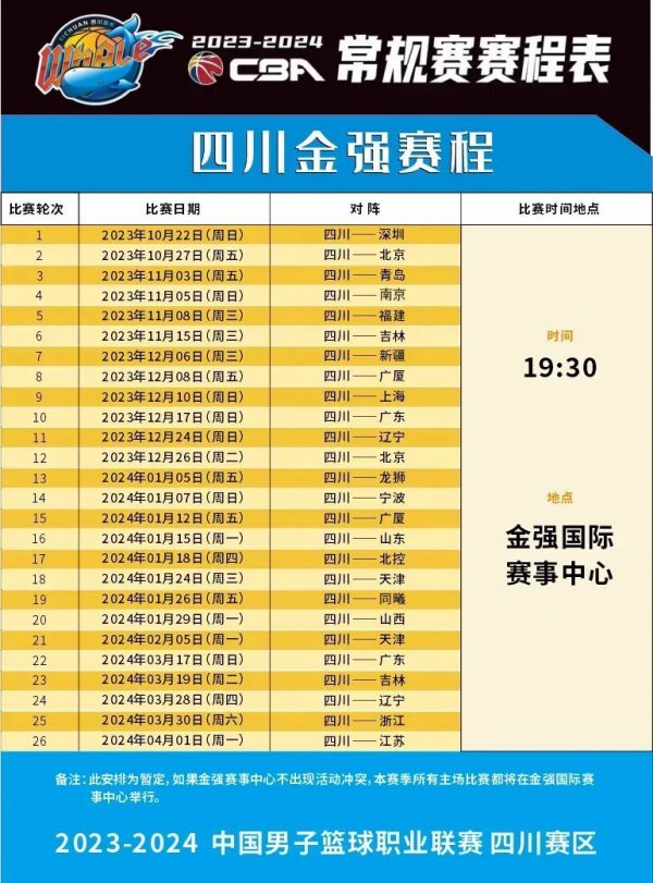 全隊僅