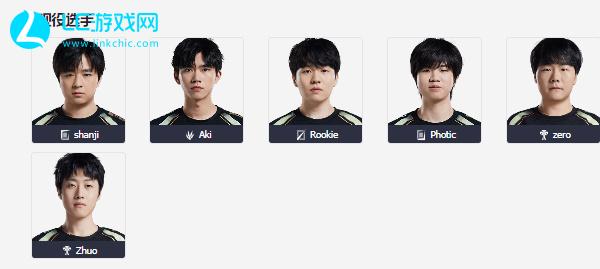 将开始的比 将开始的比