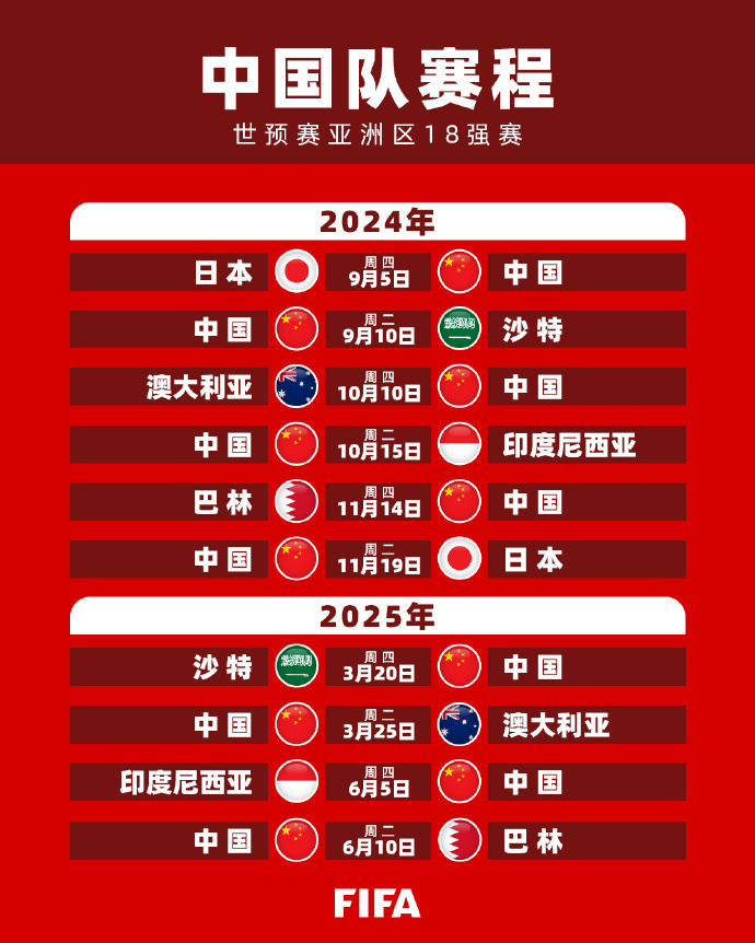 了最先进的 了最先进的