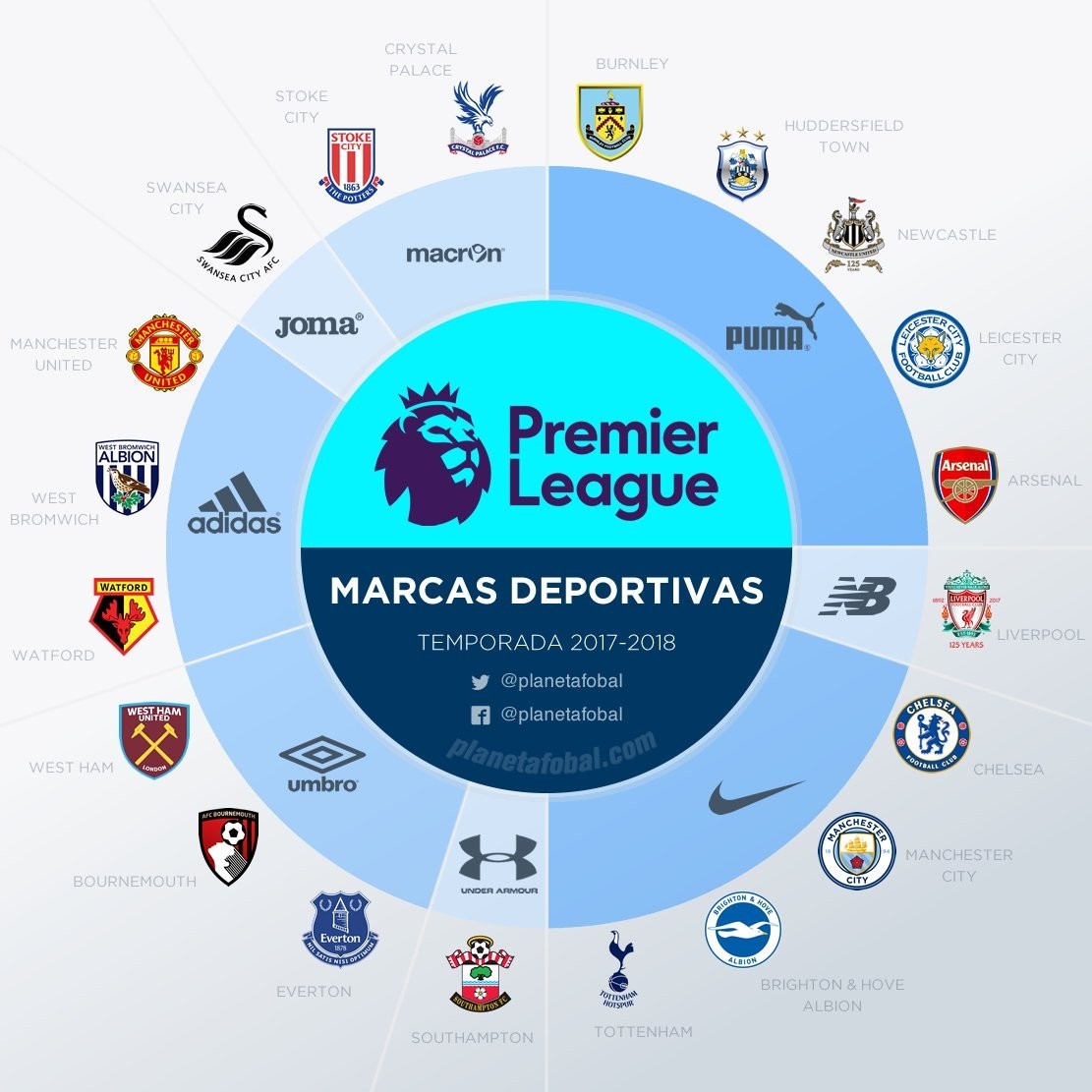 带来更稳定 带来更稳定